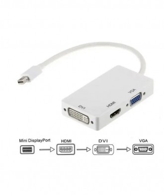 Конвертер переходник
Mini DisplayPort на HDMI/DVI/VGA 34113
Переходник 3 в 1 Min. . фото 4