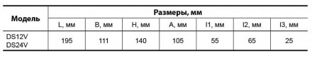 Область применения:
Электронасосы для дизельного топлива серии DS предназначены . . фото 3