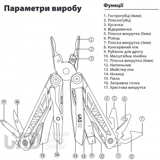 
Многофункциональный профессиональный мультитул от украинского бренда UA включае. . фото 11