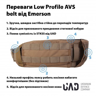 
Это тактический AVS (Adaptive Vest System) пояс. AVS это целая семья аксессуаро. . фото 10