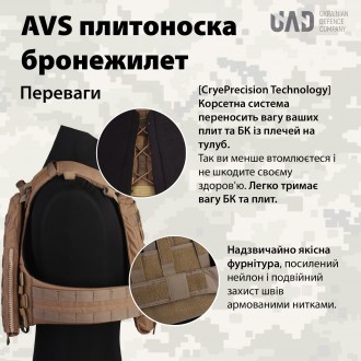 
AVS (Adaptive Vest System) плитоноска - золотой стандарт: изначально созданный . . фото 3