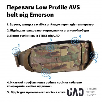 
Это тактический AVS (Adaptive Vest System) пояс. AVS это целая семья аксессуаро. . фото 3