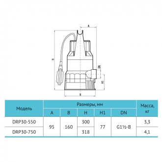 Область применения:
Дренажный насос DRP 30-550 для отведения воды из затапливаем. . фото 3