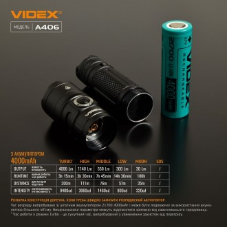  
 
Портативный светодиодный фонарик VIDEX 4000Lm 6500K предназначен для индивид. . фото 8
