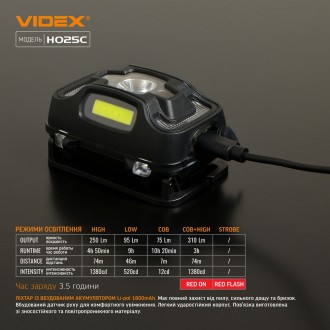  
Налобный светодиодный фонарик H025C VIDEX 310Lm 5000K предназначен для индивид. . фото 10