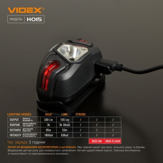  
Налобный светодиодный фонарик VIDEX H015 VIDEX 330Lm 5000K предназначен для ин. . фото 6