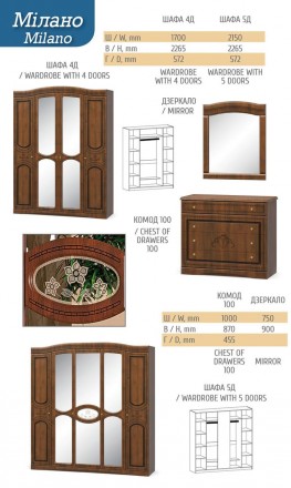 Мебель коллекции «Милано»!
Прекрасное решение, как обустроить спальную комнату. . . фото 6