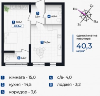 Продається затишна однокімнатна квартира від надійного забудовника
Комплекс розт. Центр. фото 4