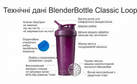 Шейкер спортивний BlenderBottle Classic Loop 590ml 
BlenderBottle® - №1 у світі . . фото 10