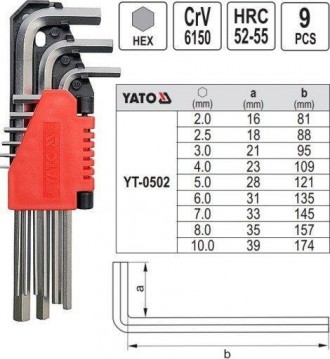 Набір YATO YT-0502 із 9 шестигранних торцевих ключів розміром 2–10 мм. Набір упа. . фото 3