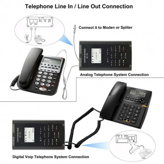 Система записи и прослушивания телефонных разговоров Transonic T8U32SD, диктофон. . фото 6