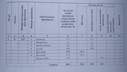 Продаж 2к квартира шолом алейхема 1. 
Продається 2-к квартира на Шолом-Алейхема . . фото 2