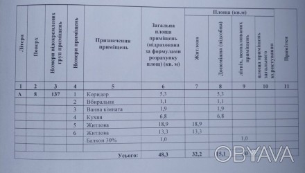 Продаж 2к квартира шолом алейхема 1. 
Продається 2-к квартира на Шолом-Алейхема . . фото 1