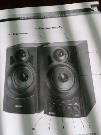 Мультимедійна акустична система Моделі - MS-240,230,. . фото 5