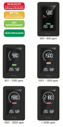 Измеритель качества воздуха для дома Technoline WL1030 Black (WL1030)
 
Датчик к. . фото 3