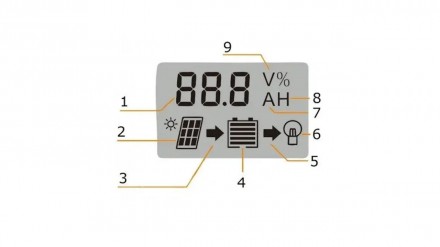 
Контроллер заряда солнечный UKC DP-510A 10A 12/24 В
Контроллер заряда от солнеч. . фото 5