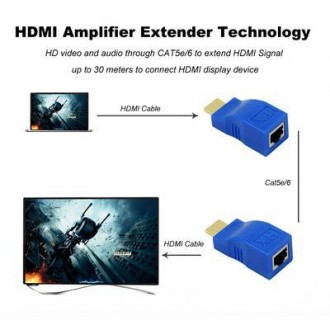 
Пристрій призначений для передавання сигналу HDMI і звуку з роздільною здатніст. . фото 7