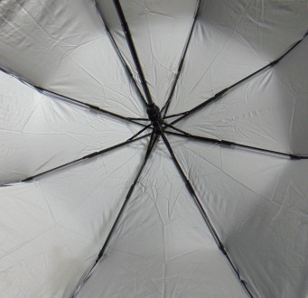 Женский зонт полуавтомат с прямой пластиковой ручкой на 8 пиц
Каркас зонта изгот. . фото 4