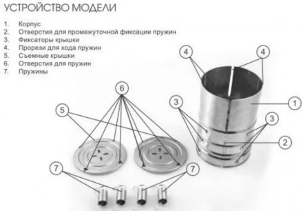 Вам больше не придется тратиться на магазинное приготовленное мясо, которое дела. . фото 4