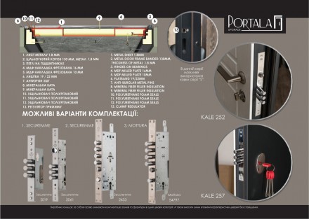 Входная бронированная дверь "Портала" серии "ТРИО RAL" модель S-3 (с декоративно. . фото 11