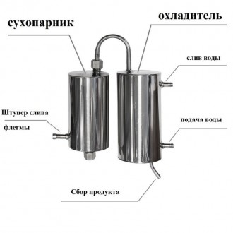 Классический дистиллятор "Самограй 2С" с двумя сухопарниками и холодильником
 
К. . фото 9