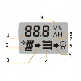 
Контроллер заряда солнечный UKC DP-520A 20A 12/24 В
Контроллер заряда от солнеч. . фото 6