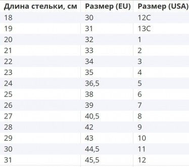 Ловкость, простота и разум. Heelys кроссовки с отверстием в пятке для маленького. . фото 6