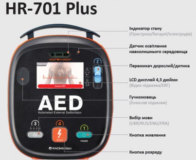 Автоматический внешний дефибриллятор HR-701 plus Heart Guardian помогает восстан. . фото 3