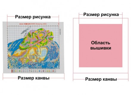 Набір для вишивання хрестом 21х30 Дельфініуми та повітряні космеї Joy Sunday H76. . фото 4