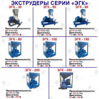 Экструдер кормовой ЭГК-50, рабочая часть.
Данный рабочий модуль состоит из подши. . фото 10