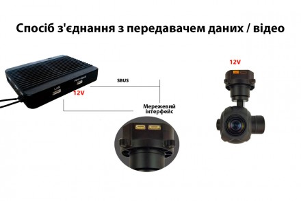 Камера с 3-осевым подвесом Topotek 10x 1080p 30FPS 1/2.8" HDMI/IP (KHY10S90)
Хар. . фото 7