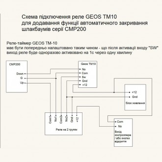 Автоматический шлагбаум CMP-200 предназначен для управления доступом автотранспо. . фото 3