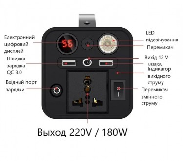 Soulor X16-180W — безшумна та портативна зарядна станція, що забезпечує змінний . . фото 5