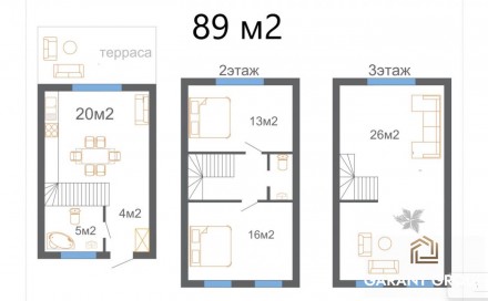 Продажа таунхауса в закрытом коттеджном городке в близи от центра города. На фин. . фото 3