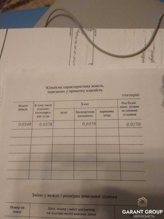 Продається будинок 170 кВ.м на ділянці 5,5 соток, фасад 12м. Асфальтована дорога. Киевский. фото 3