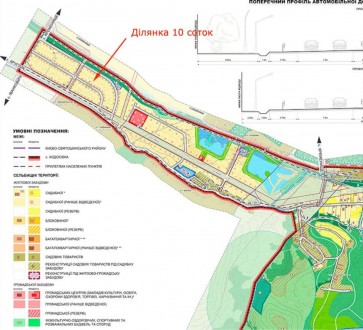 Продам земельну ділянку в селі Ходосівка під Києвом в мальовничому місці. Поруч . . фото 8