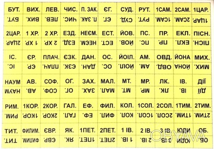 Индексы (метки) для Канонической Библии для быстрого поиска Библейских книг на Б. . фото 1