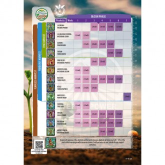 FORTUNA – TERRA BUDS Этот продукт поддерживает развитие и цветение растений и ос. . фото 3