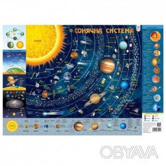 Великий плакат із зображенням дитячої карти Сонячної системи. Чудово виглядатиме. . фото 1