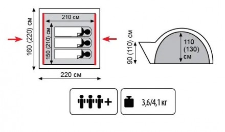 
Трехместная универсальная туристическая палатка Tramp Lite Wonder 3 Предназначе. . фото 3