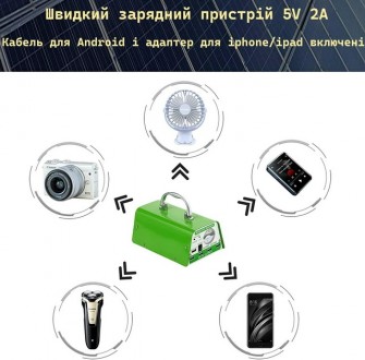
Складная солнечная панель Yinghao 30 Вт с 4 USB-лампами и всеми аксессуарами Ос. . фото 5