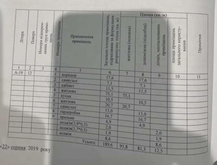 Номер оголошення на сайті компанії: SF-2-778-632-OB.
Продається 4-кімнатна кварт. . фото 9