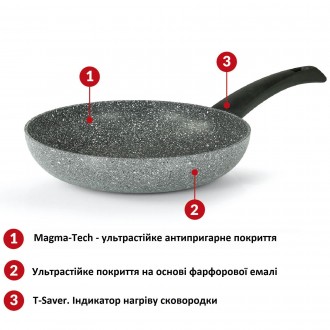 Лінійка посуду Flonal Pietra Viva заснована на необхідності забезпечити споживач. . фото 12