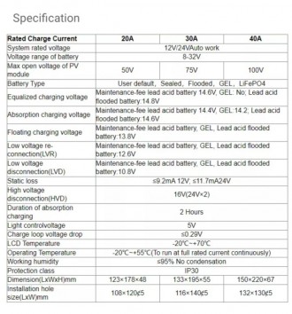 Контроллер заряду Рowmr mppt 20a 12v 24v до 50 вольт
Максимальное значение 96 во. . фото 9