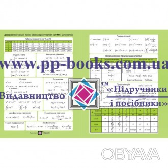 Довідкові матеріали, якими можна користуватися на НМТ з математики
Таблиця квадр. . фото 1