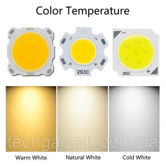 COB LED 2B3C 3W 3000K Теплий білий (Warm White)
Світлодіодний COB LED працює в д. . фото 8