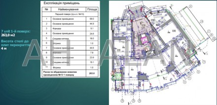 Без комиссии.
Аренда фасадного помещения 586 м2 в самом центре Киева, возле "Аре. Центр. фото 18