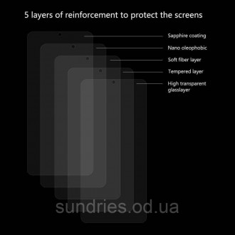 Стекло защитное (2 шт) для Samsung Galaxy A20(A205)Закаленное стекло (2 шт) стан. . фото 4