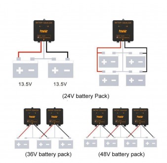 Балансир АКБ Battery Equalizer Type 1 12V PowMr
Балансир заряда для АКБ (Battery. . фото 3