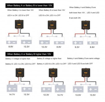 Балансир АКБ Battery Equalizer Type 1 12V PowMr
Балансир заряда для АКБ (Battery. . фото 4